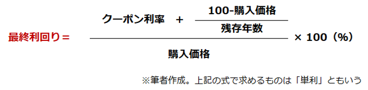 最終利回りの計算式