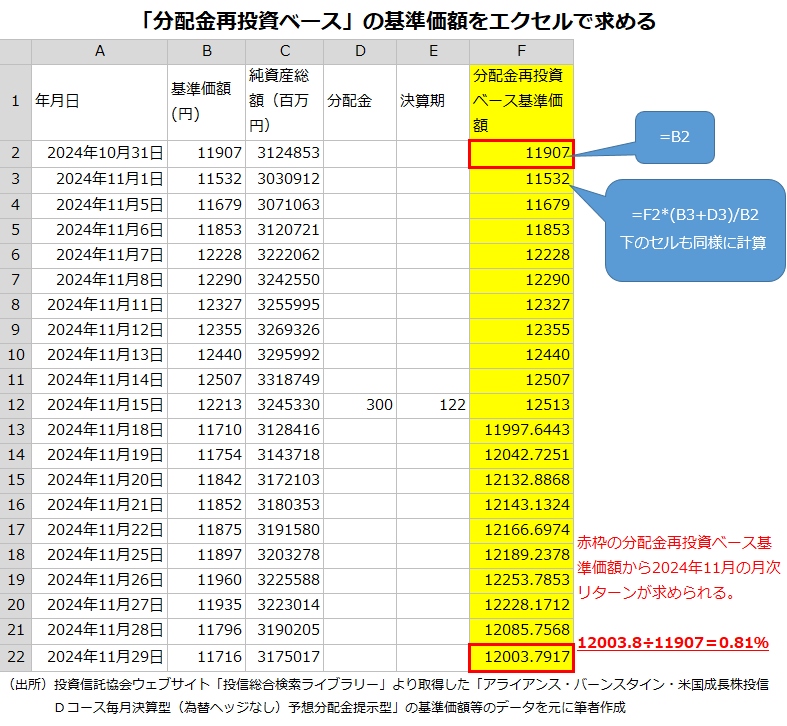 「分配金再投資ベース」の基準価額をエクセルで求める