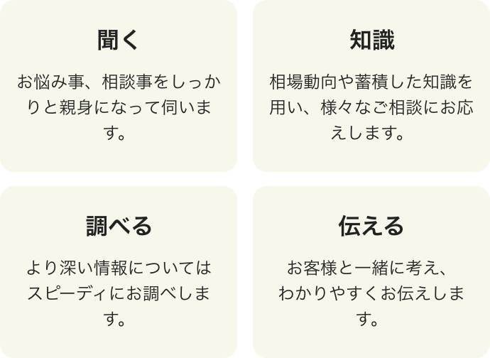 銘柄探しや売買タイミングなど、投資判断を相談できる！株の取引相談窓口