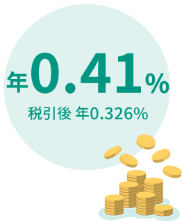 円普通預金金利 年0.41%(税引後 年0.326%)