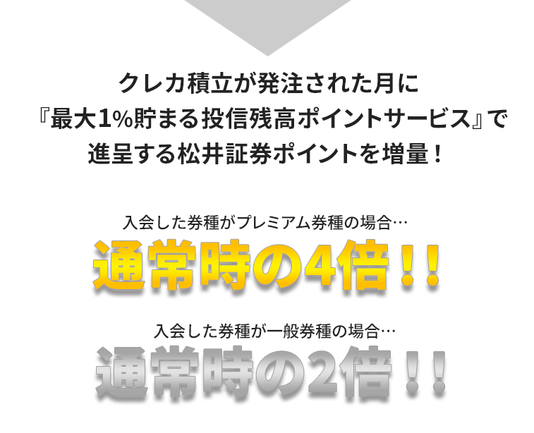松井ポイントを増量！