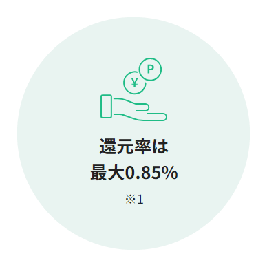 還元率は最大0.85%