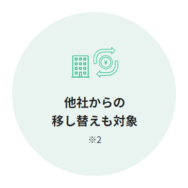 他社からの移し替えも対象