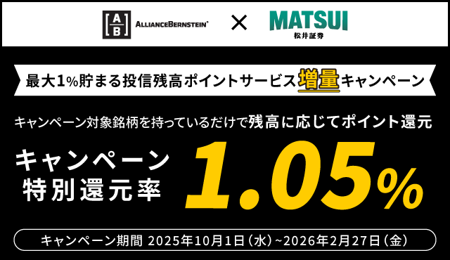 最大1%貯まる投信残高ポイントサービス増量キャンペーン