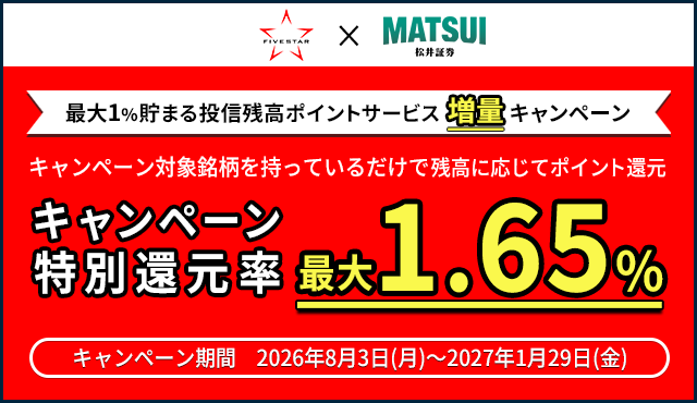 最大1%貯まる投信残高ポイントサービス増量キャンペーン