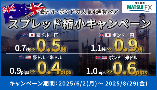 【豪ドル・ポンドの人気4通貨ペア】 取引応援キャンペーン！