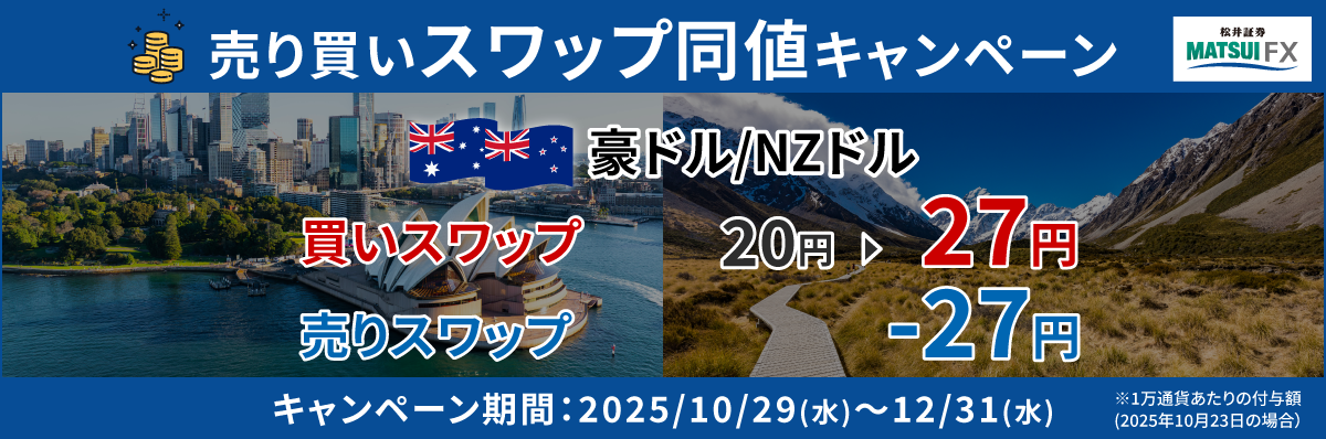 【豪ドル/NZドル】売り買いスワップ同値キャンペーン!
