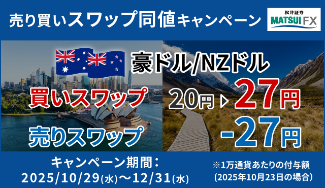 【豪ドル/NZドル】売り買いスワップ同値キャンペーン!