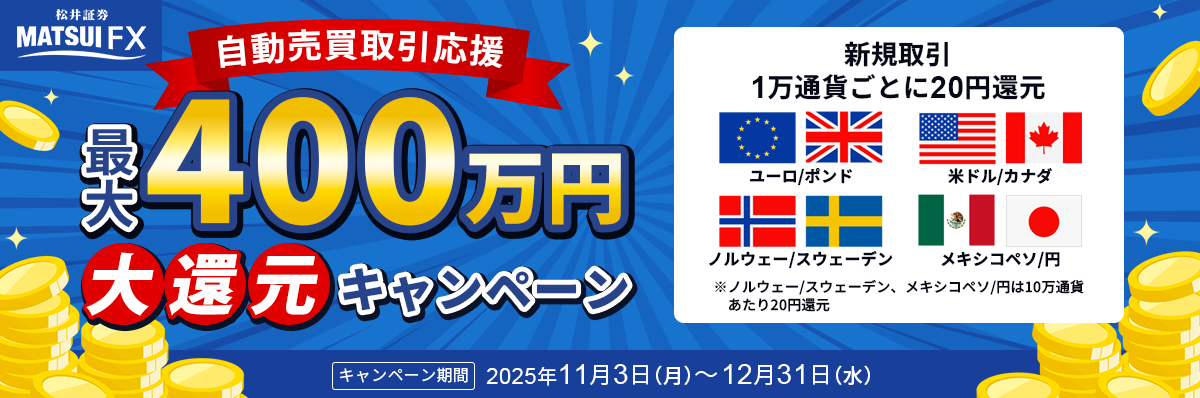 【自動売買取引応援】最大400万円大還元キャンペーン!