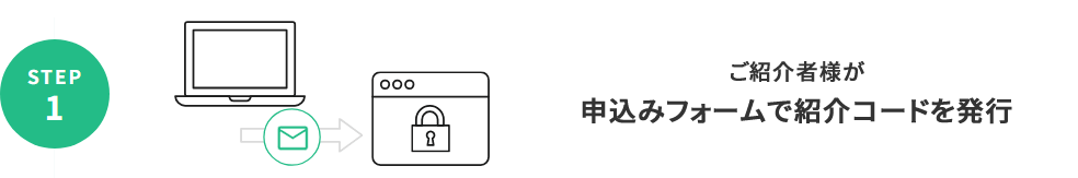Step1
