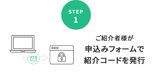 Step1