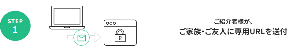 Step1