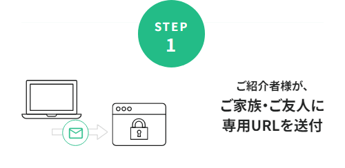 Step1