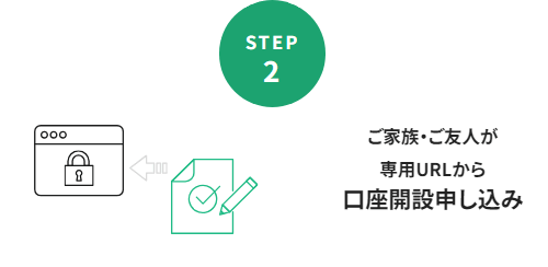 Step2
