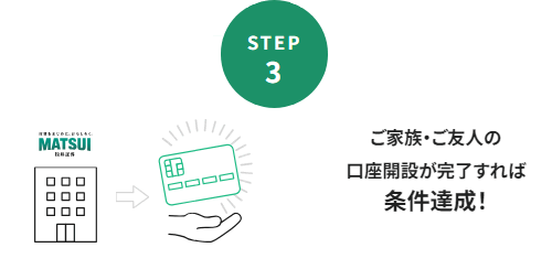 Step3