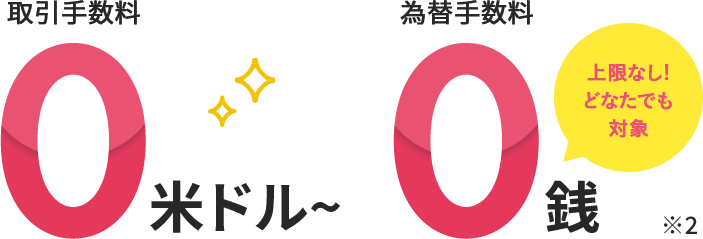 取引手数料0米ドルから、為替手数料0銭、上限なし!どなたでも対象 ※2