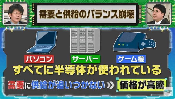 シーズン12の見どころ