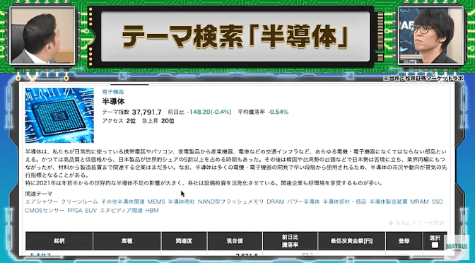 シーズン12の見どころ