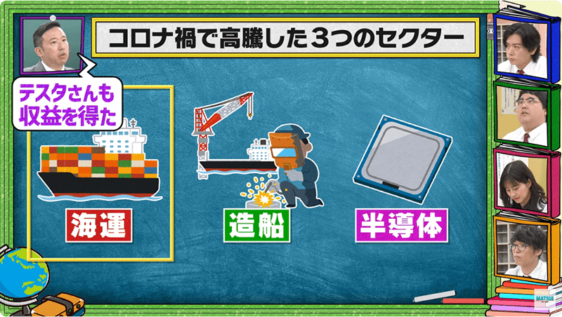 『資産運用!学べるラブリー』シーズン13の見どころ