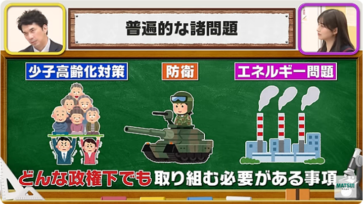 シーズン15の見どころ