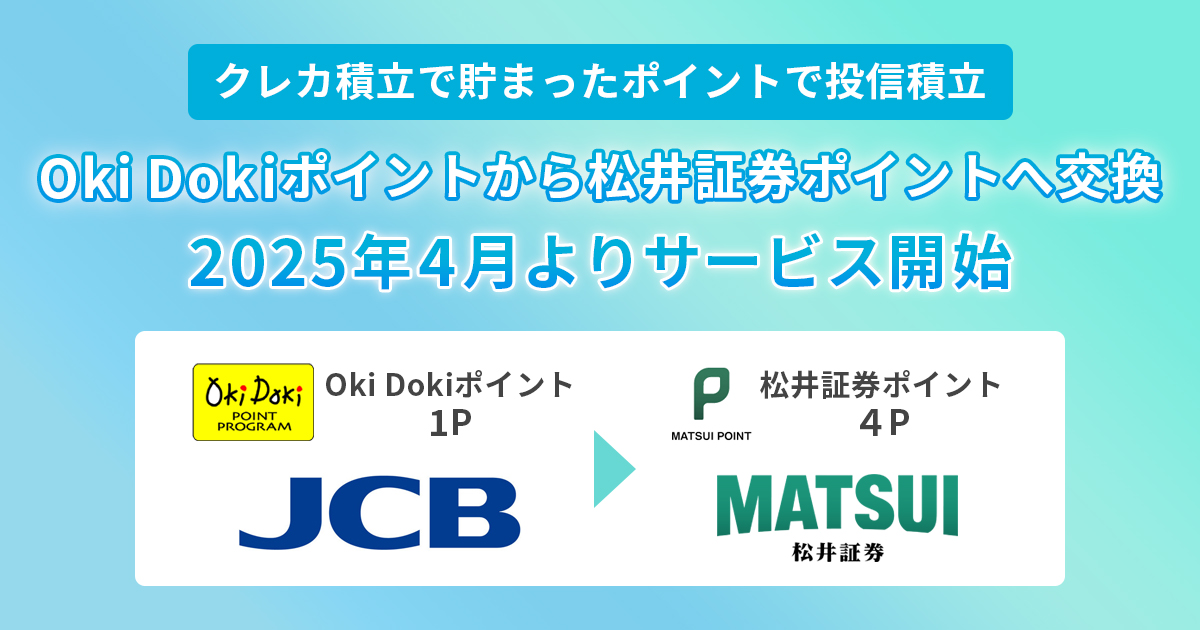 松井証券ポイント、JCB提供の「Oki Dokiポイント」の交換対象に追加 クレカ積立で貯まったポイントで投資信託の積立が可能に