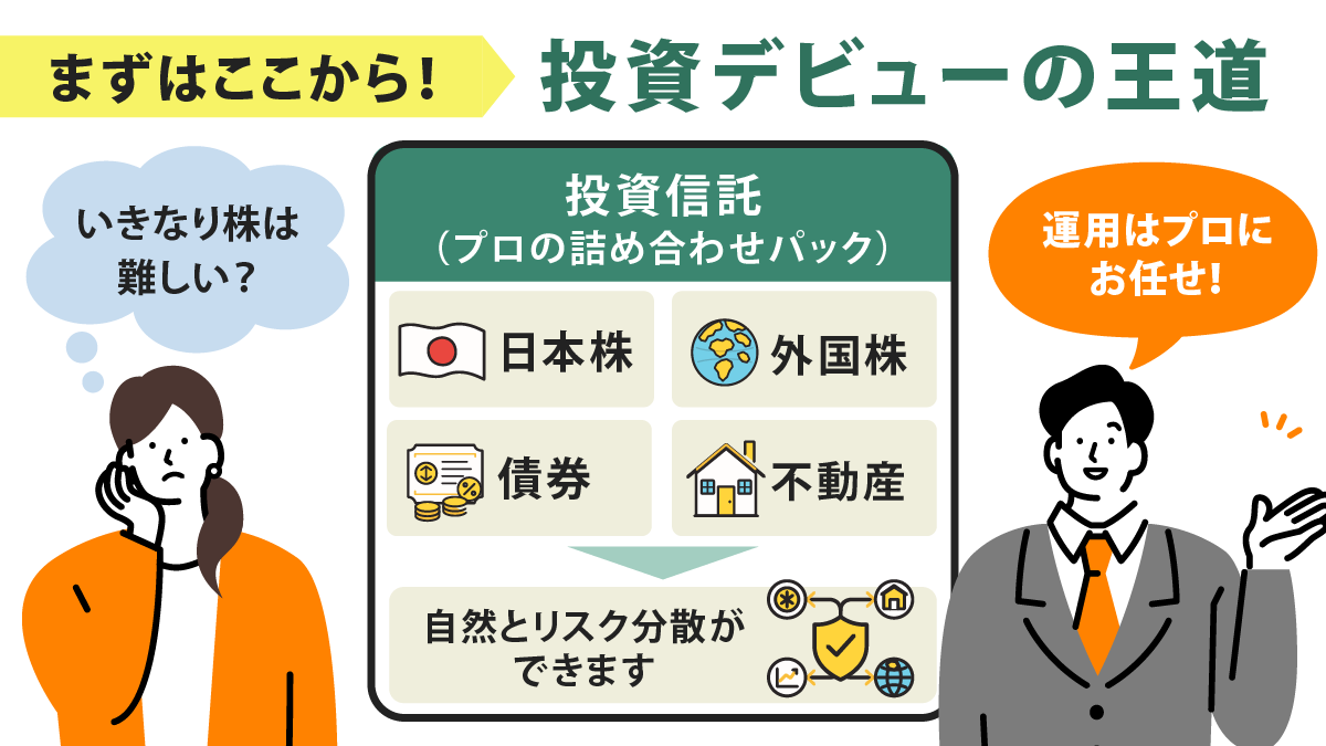 まずはここから！投資デビューの王道。