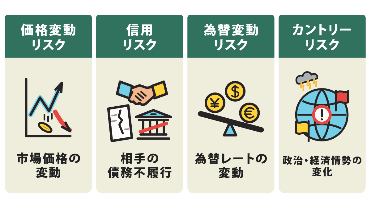 知っておきたい「リスク」と、投資のポイント