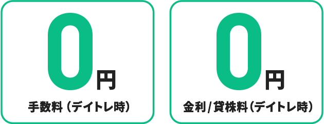 0円手数料（デイトレ時）0円金利/貸株料（デイトレ時）