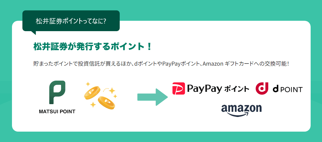 松井証券ポイントってなに？　松井証券が発行するポイント！　貯まったポイントで投資信託が買えるほか、dポイントやPayPayポイント、Amazonギフトカードへの交換可能！