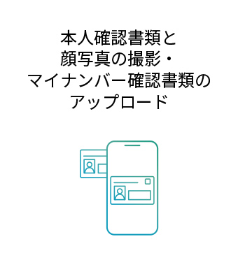 本人確認書類と顔写真の撮影・マイナンバー確認書類のアップロード