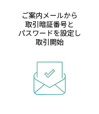 ご案内メールから取引暗証番号とパスワードを設定し取引開始