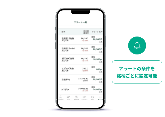 アラート機能でチャンスを逃さない！