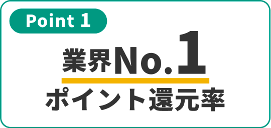 Point 1 業界No.1 ポイント高還元率