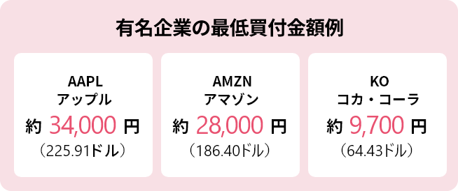 有名企業の最低買付金額例