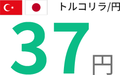 トルコリラ/円　37円