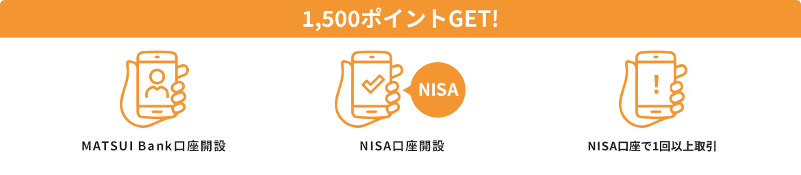 MATSUI Bank口座 ＆ 新規NISA口座開設＋MATSUI Bankに5万円以上入金で5,000ポイント