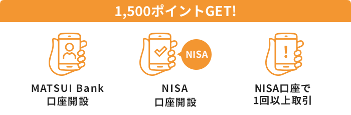 MATSUI Bank口座 ＆ 新規NISA口座開設＋MATSUI Bankに5万円以上入金で5,000ポイント