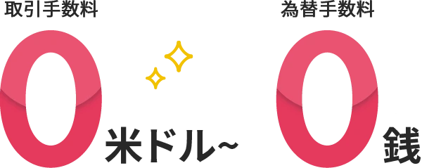 取引手数料 0米ドル～ 為替手数料0銭銭