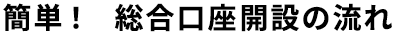 簡単！　総合口座開設の流れ 