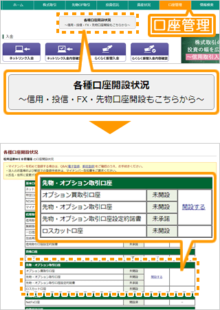 先物・オプション取引口座の開設を申込む