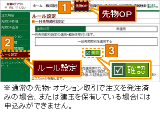 2. 一日先物取引を申込む