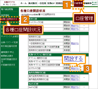 2. 開設の申込みをする