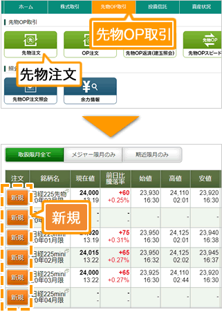 銘柄を検索する