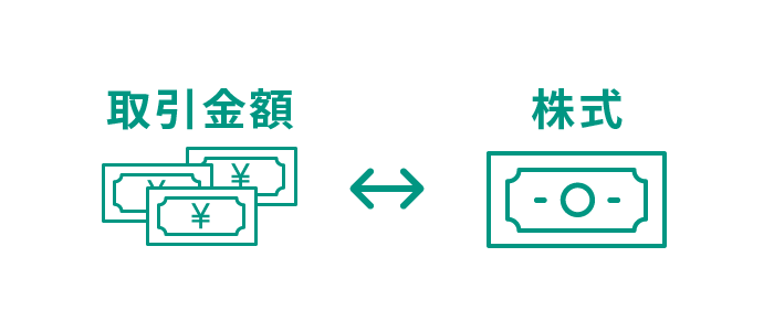 株式取引の場合