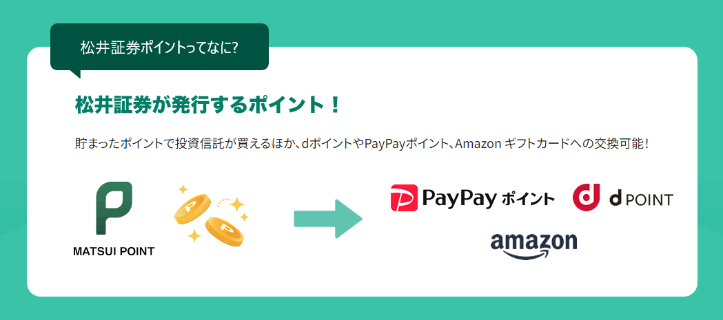 松井証券ポイントってなに？松井証券が発行するポイント！貯まったポイントで投資信託が買えるほか、ｄポイントやPayPayポイント、Amazonギフトカードへの交換可能！