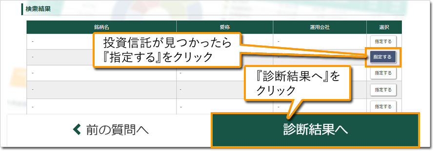 STEP2 資産・地域・方針を選ぶ