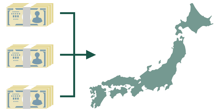 国内