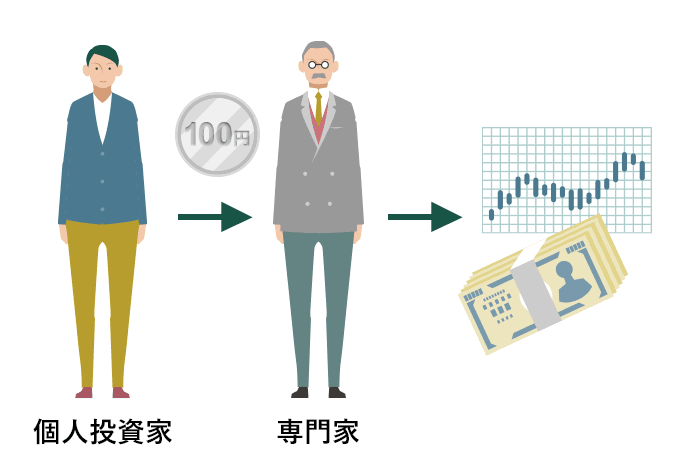 初心者に向いている理由とは？