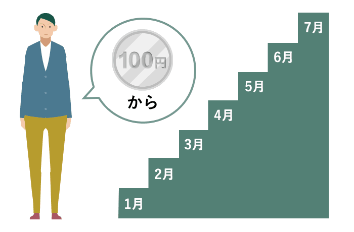 無理なくコツコツ続けられる