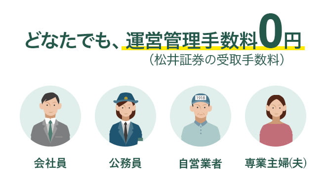 どなたでも、運営管理手数料0円(松井証券の受取手数料)